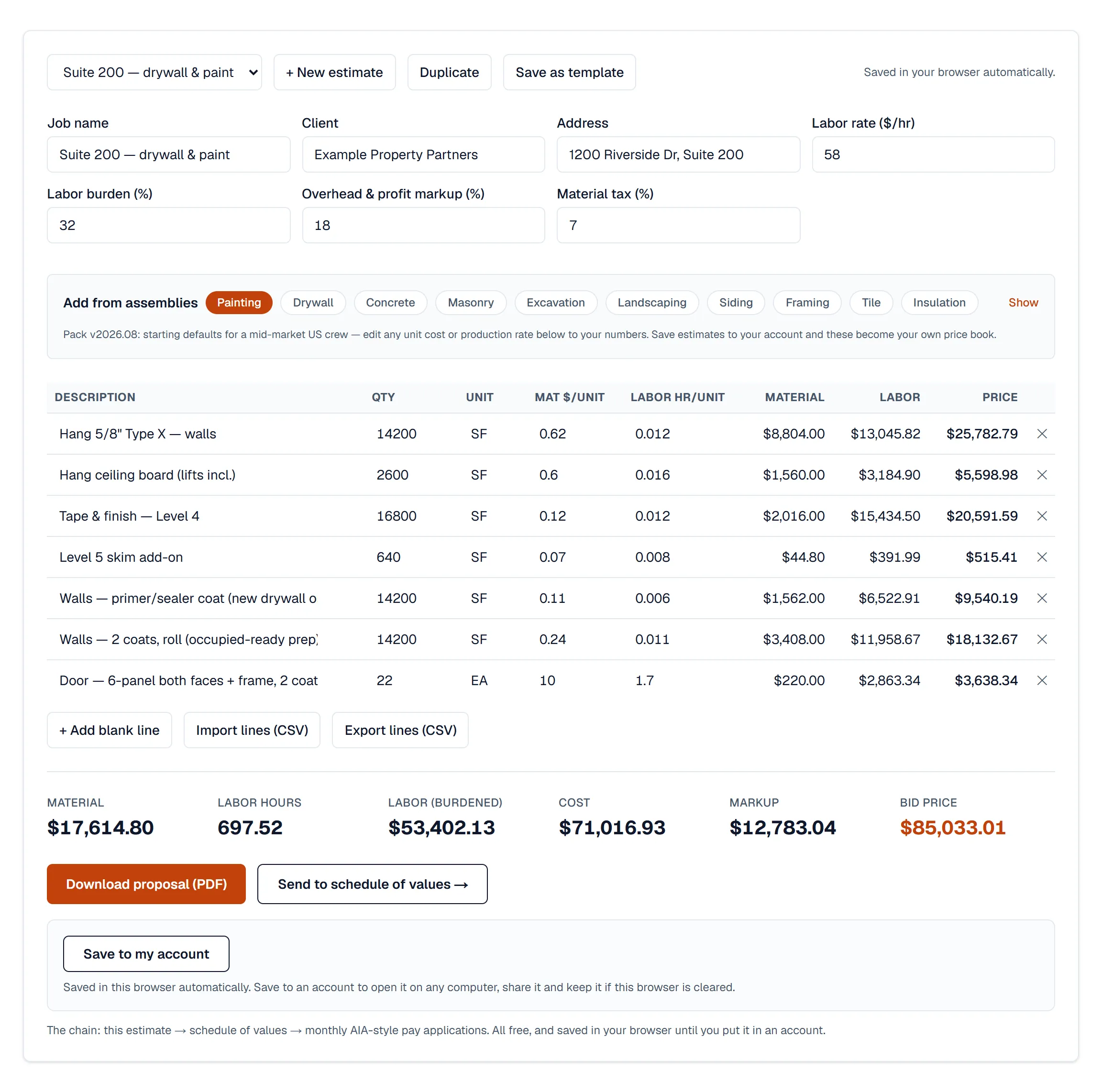 BuiltSum estimator with seven drywall and paint assembly lines, quantities, unit costs and production rates, totaling $71,016.93 cost and an $85,033.01 bid price